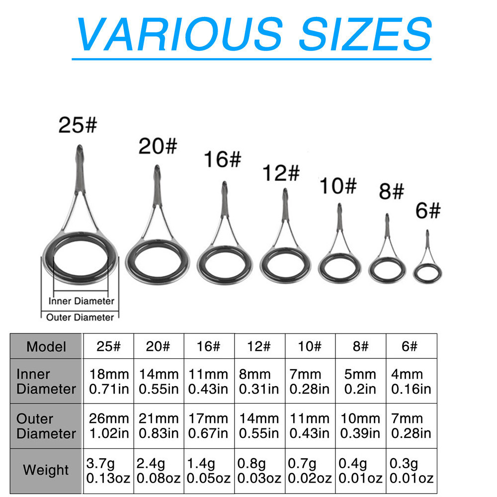 Fishing Rod Guides Fishing Rod - مراجعة Fishing Rod Tip Replacement وسعره