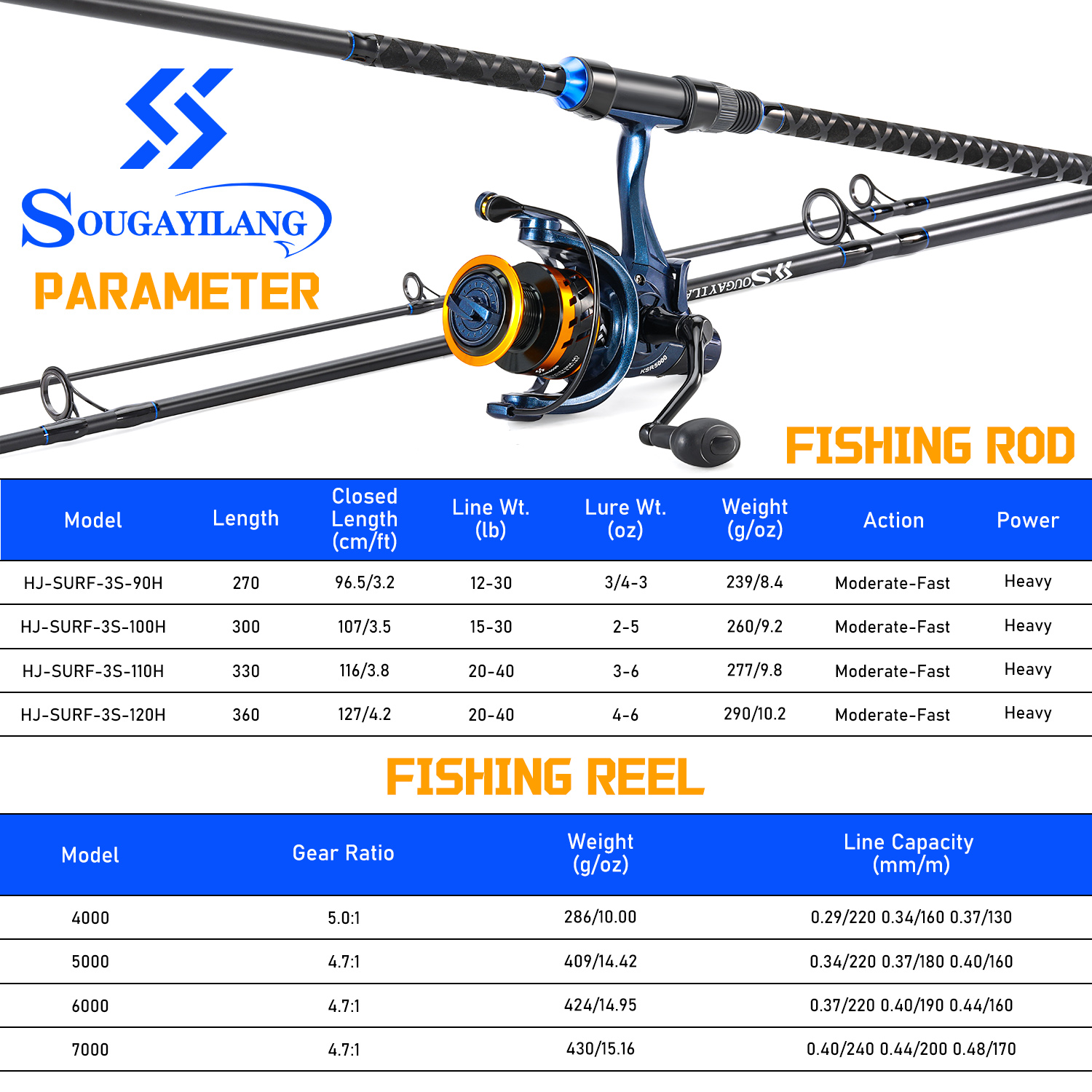 Sougayilang 3 Sections Surf Fi - مراجعة Fishing Rod Surf وسعره