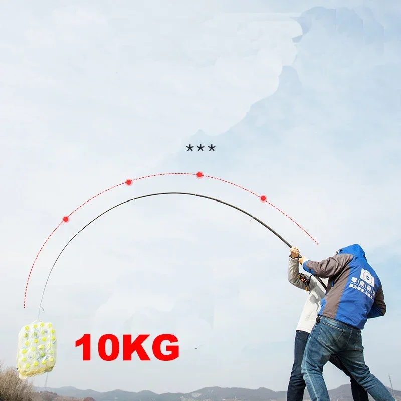 New Telescopic Portable Rotary - مراجعة Fishing Rod Surf وسعره