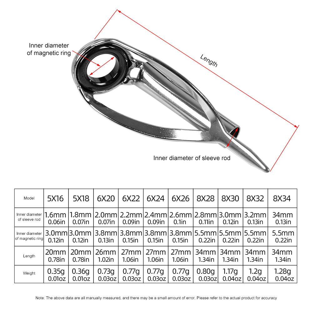 10/40pcs Fishing Rod Guide Rin - مراجعة Fishing Rod Tip Replacement وسعره