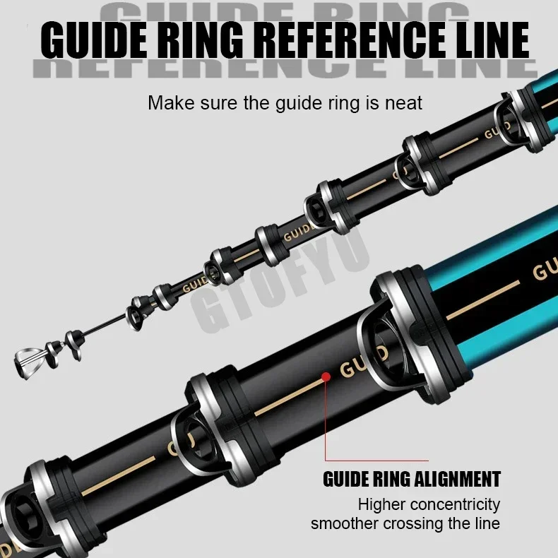 2.7m-7.2m Fishing Rods High 60 - مراجعة Fishing Rod Surf وسعره