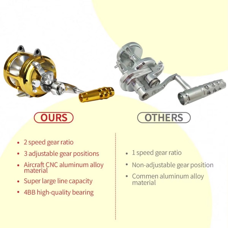 【Popular】Hot Sell Aluminum All - مراجعة Fishing Rod Boat وسعره