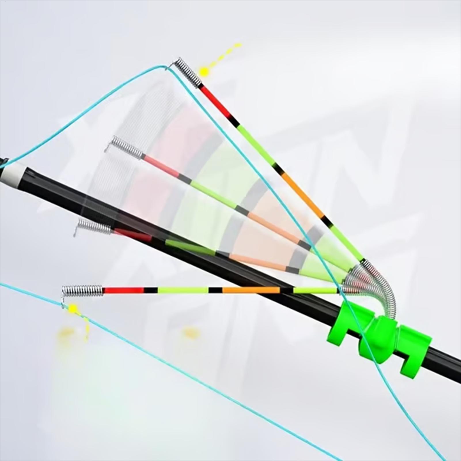 Fishing Alarm 3 Pieces High Se - مراجعة Fishing Rod Ice وسعره