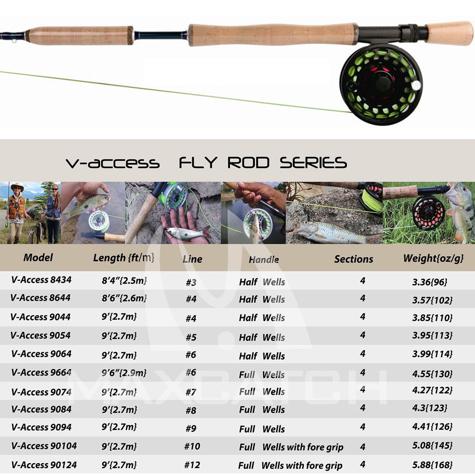 Maximumcatch Fly Fishing Rod 3 - مراجعة Fishing Rod Ice وسعره
