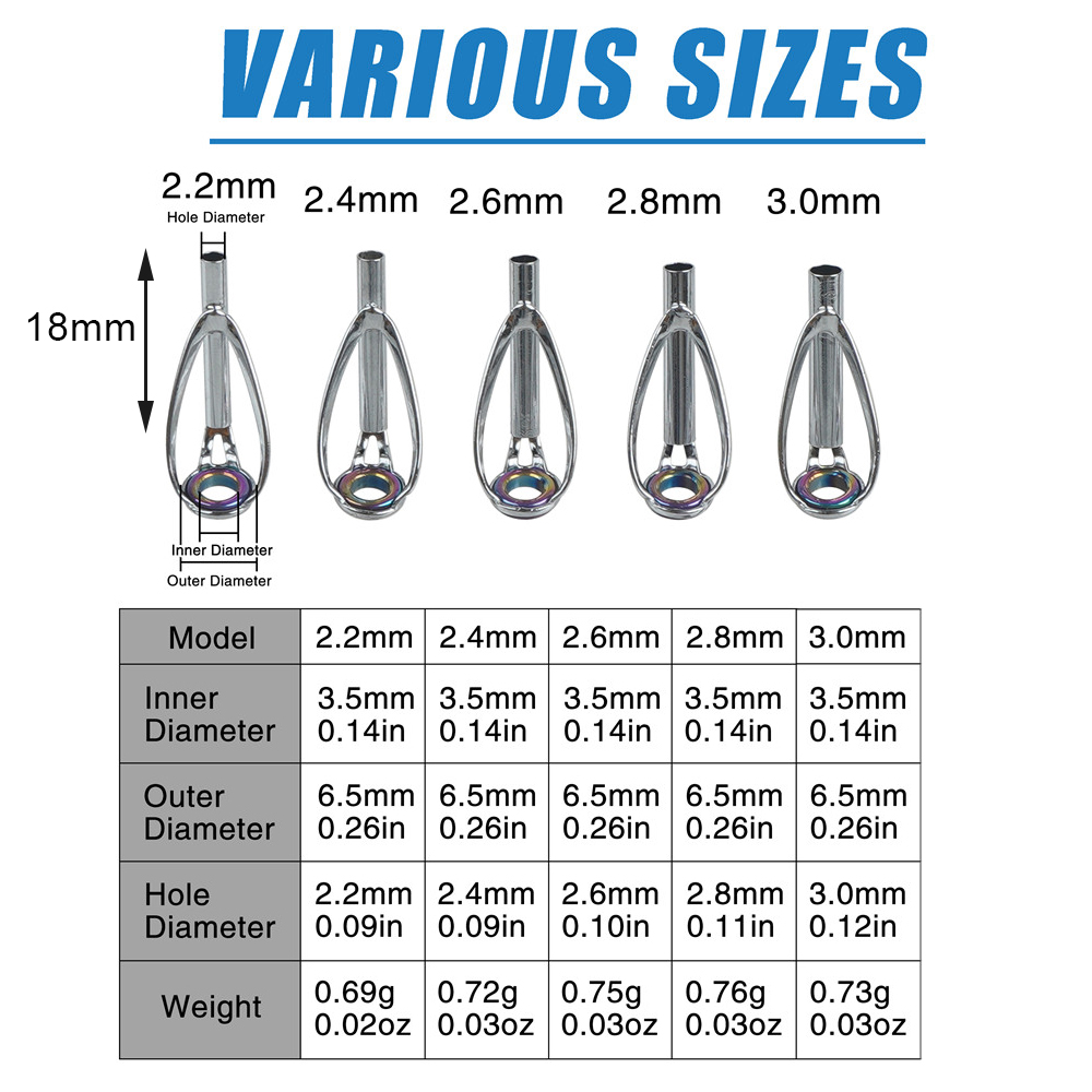 50/100PCS Fishing Rod Tips Rep - مراجعة Fishing Rod Tip Replacement وسعره