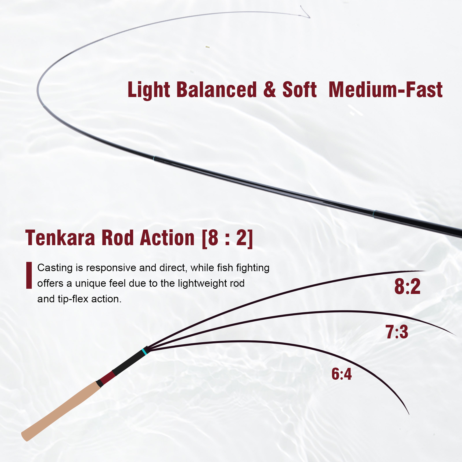 Goture 3.6m Tenkara Rod Set wi - مراجعة Fishing Rod Fly وسعره
