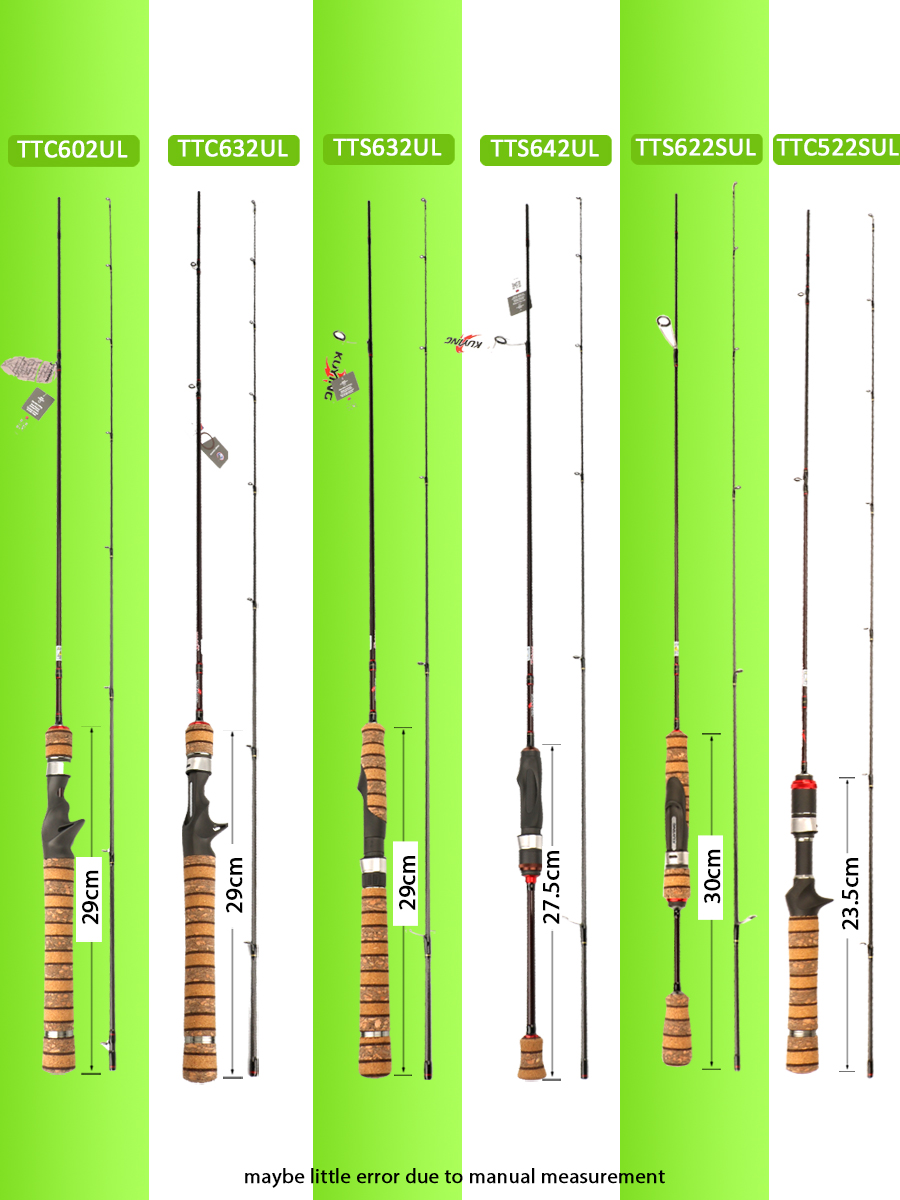 KUYING TETON Baitcasting Spinn - مراجعة Fishing Rod Surf وسعره