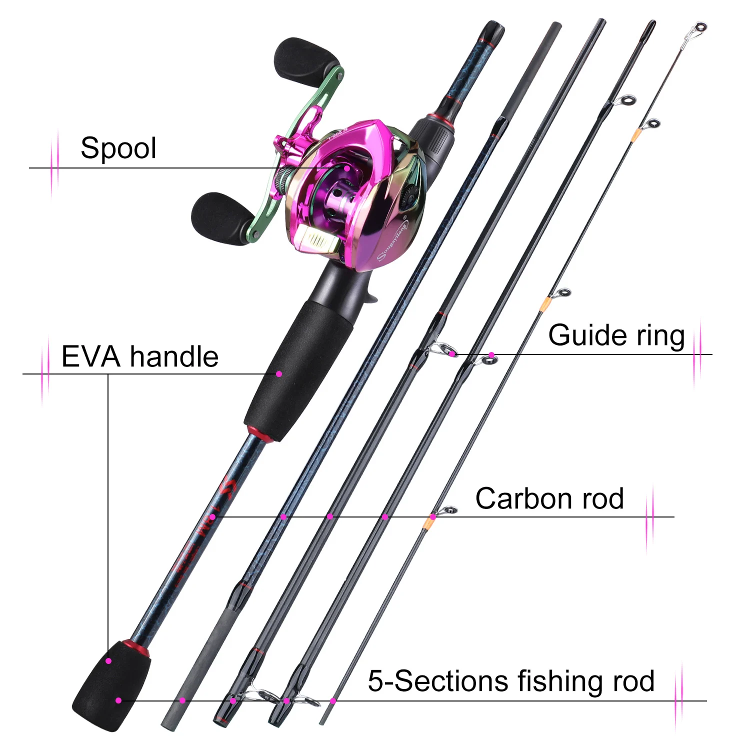 Sougayilang Fishing Rods and R - مراجعة Fishing Rod Combo وسعره