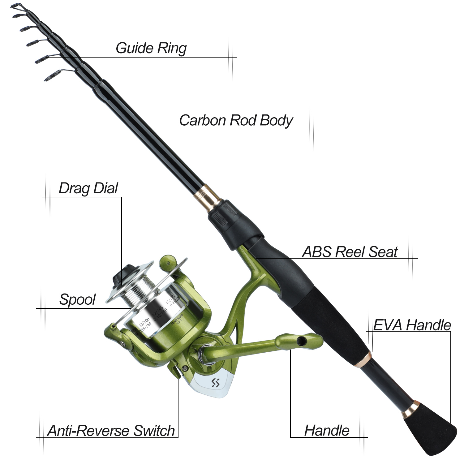 Sougayilang Telescopic Fishing - مراجعة Fishing Rod Combo وسعره