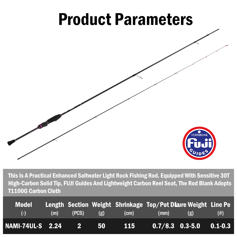 LEYDUN NAMI Ultralight Ajing R - مراجعة Fishing Rod Guide Replacement وسعره