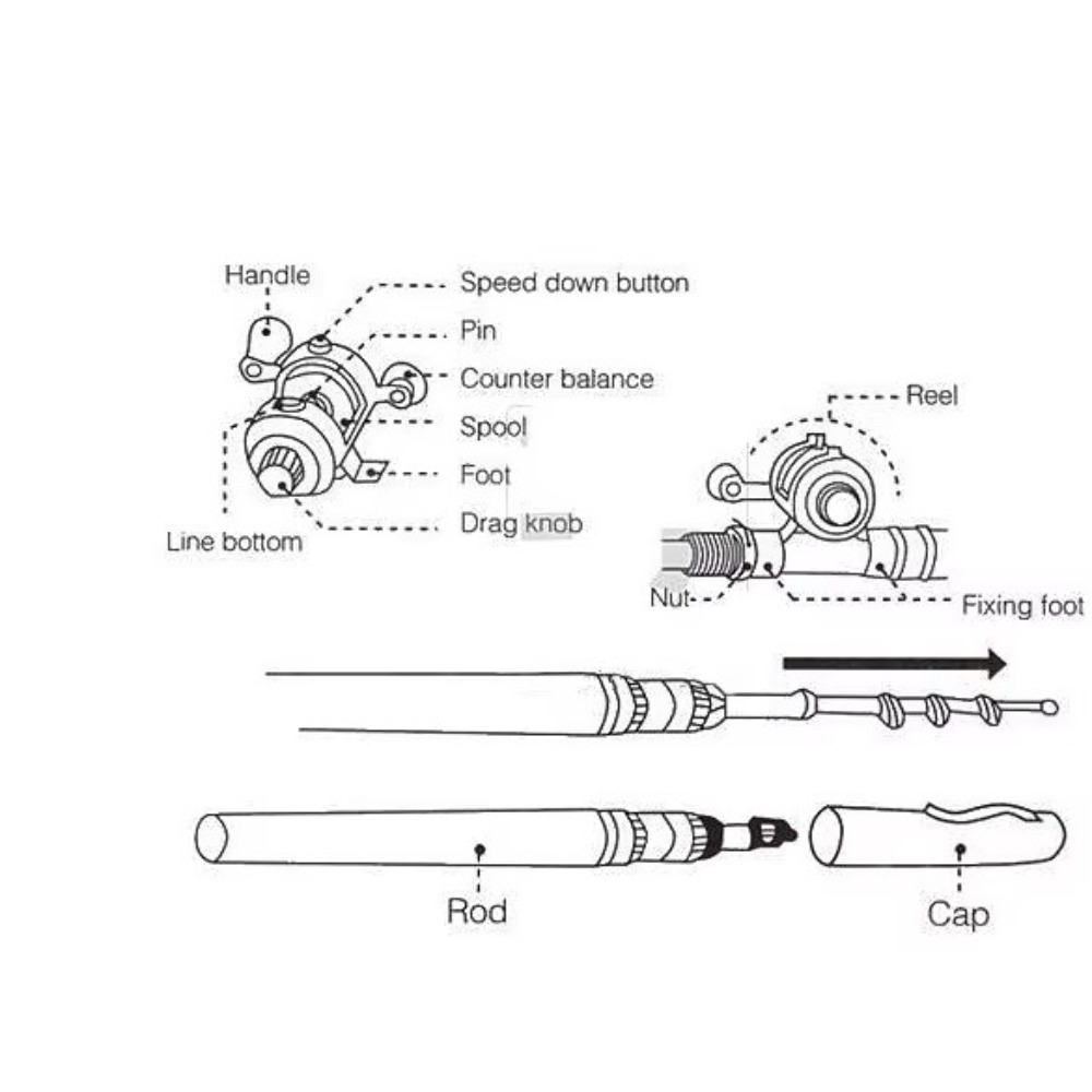 Mini portable steel pen fishin - مراجعة Fishing Rod Case وسعره