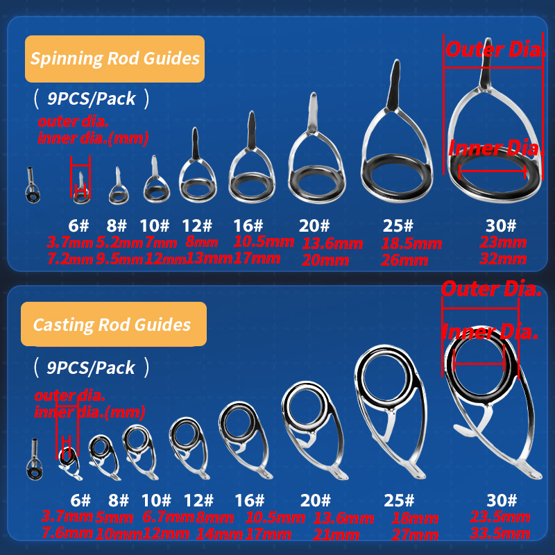 9Pcs Fishing Rod Guides Ring R - مراجعة Fishing Rod Repair Kit وسعره