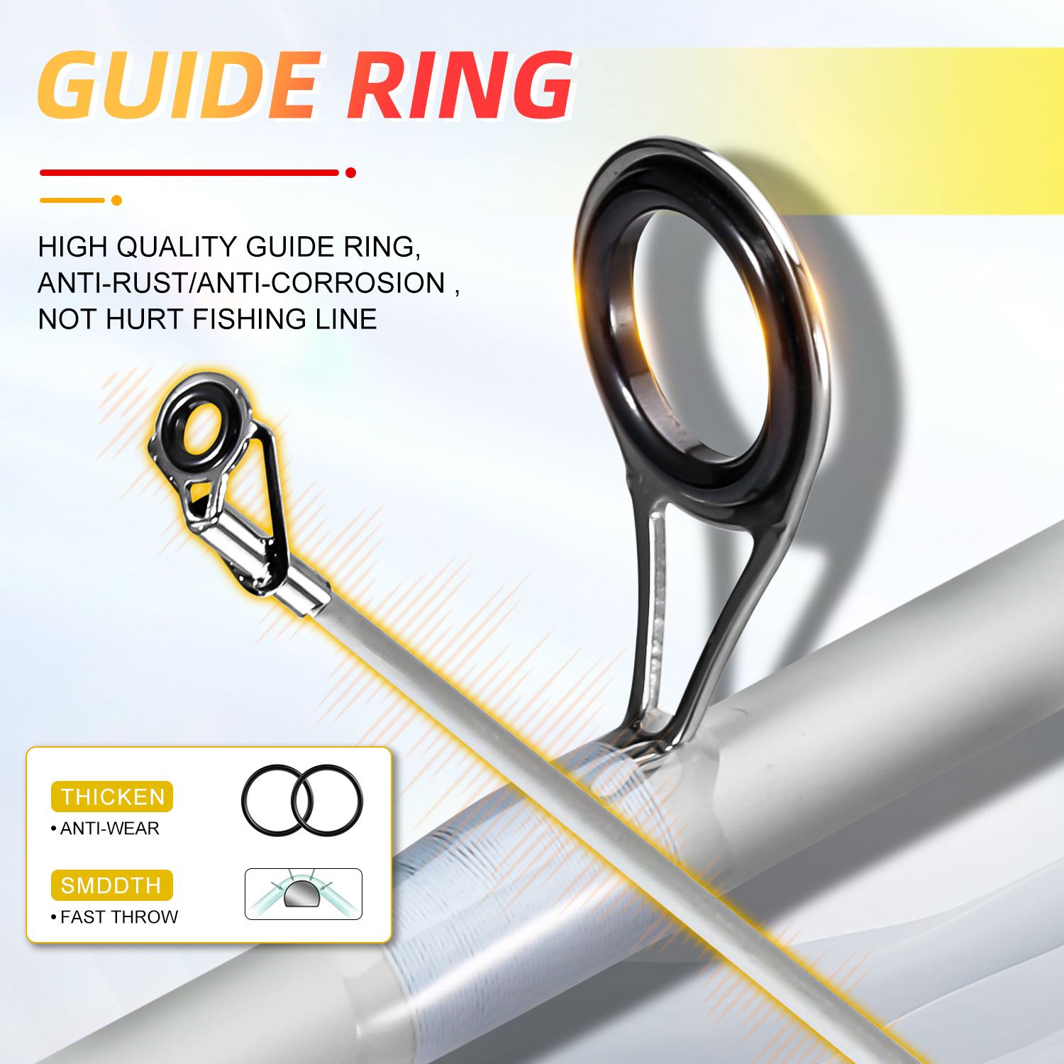 Sougayilang 2section Spinning  - مراجعة Fishing Rod Combo وسعره