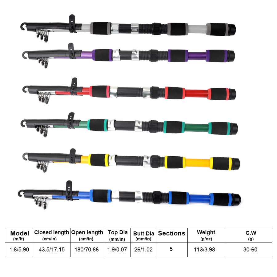 FTK 1.8M Portable Spinning Fis - مراجعة Fishing Rod Combo وسعره